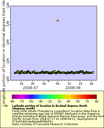[The graph you specified. Please be patient.]