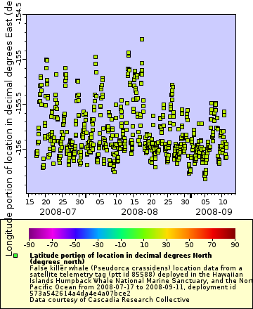[The graph you specified. Please be patient.]