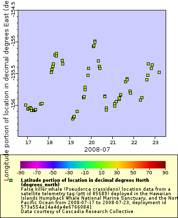 [The graph you specified. Please be patient.]