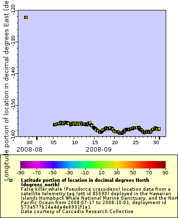 [The graph you specified. Please be patient.]