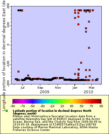 [The graph you specified. Please be patient.]