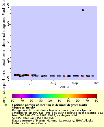 [The graph you specified. Please be patient.]