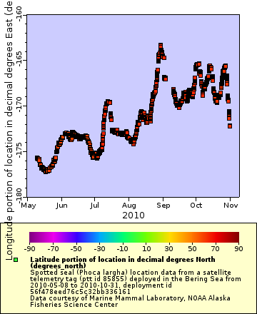 [The graph you specified. Please be patient.]