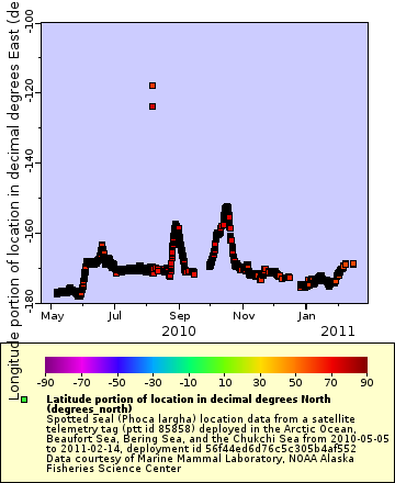 [The graph you specified. Please be patient.]