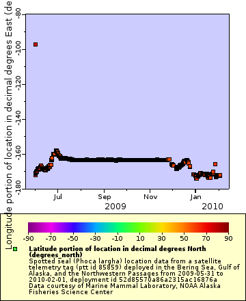 [The graph you specified. Please be patient.]