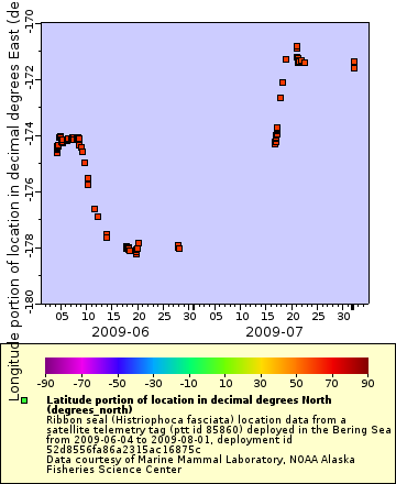 [The graph you specified. Please be patient.]