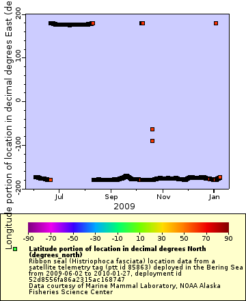 [The graph you specified. Please be patient.]