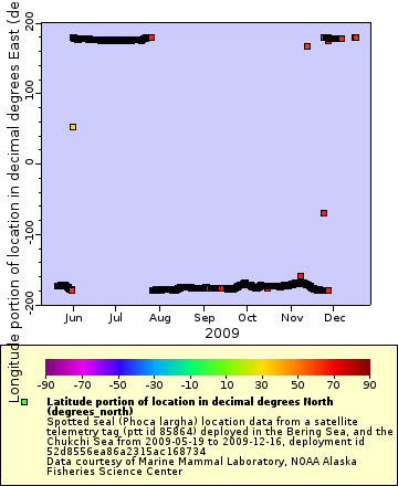 [The graph you specified. Please be patient.]