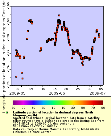 [The graph you specified. Please be patient.]