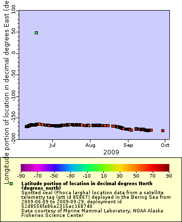 [The graph you specified. Please be patient.]