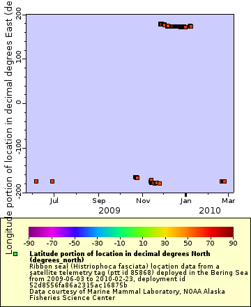 [The graph you specified. Please be patient.]