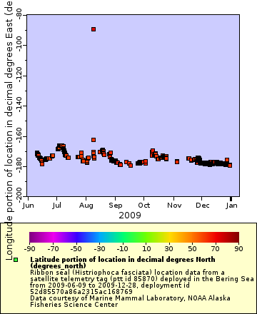 [The graph you specified. Please be patient.]