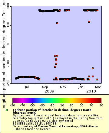 [The graph you specified. Please be patient.]