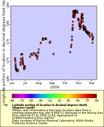 [The graph you specified. Please be patient.]