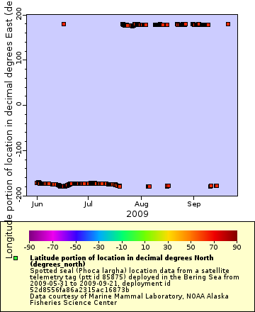 [The graph you specified. Please be patient.]