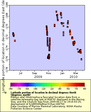 [The graph you specified. Please be patient.]