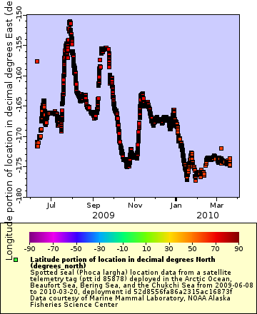 [The graph you specified. Please be patient.]
