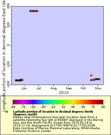 [The graph you specified. Please be patient.]
