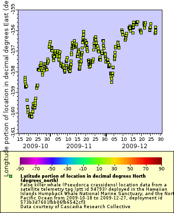 [The graph you specified. Please be patient.]
