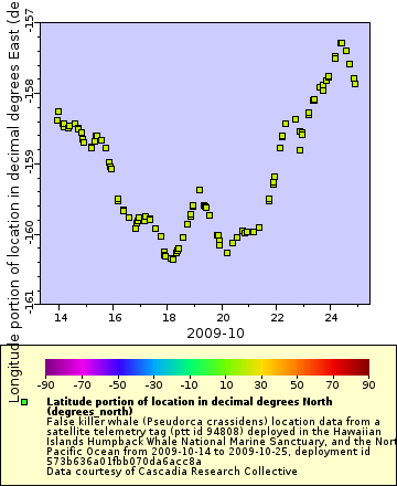[The graph you specified. Please be patient.]