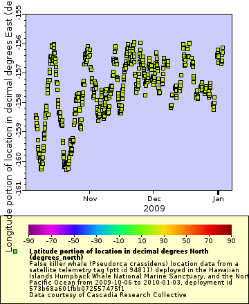 [The graph you specified. Please be patient.]