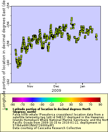 [The graph you specified. Please be patient.]