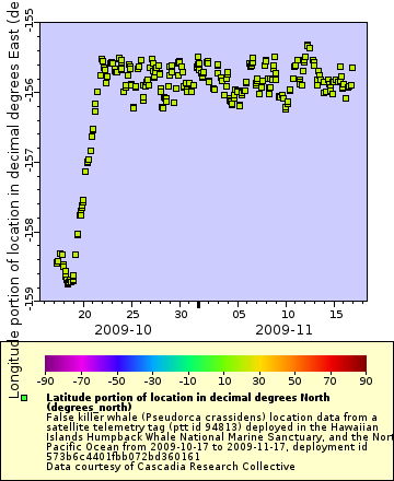 [The graph you specified. Please be patient.]