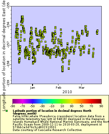 [The graph you specified. Please be patient.]