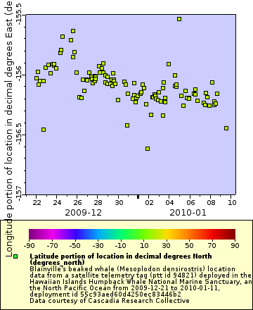 [The graph you specified. Please be patient.]