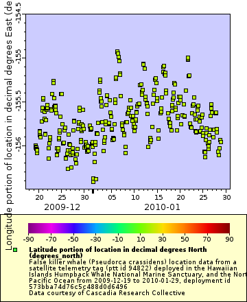 [The graph you specified. Please be patient.]