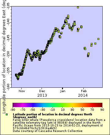 [The graph you specified. Please be patient.]