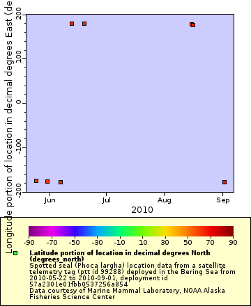 [The graph you specified. Please be patient.]