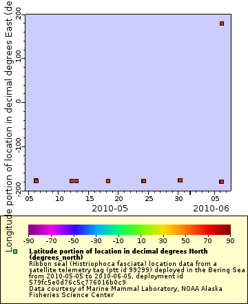 [The graph you specified. Please be patient.]