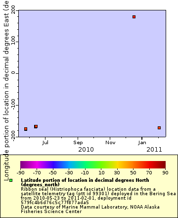 [The graph you specified. Please be patient.]
